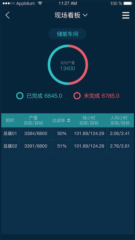 12306手机客户端(APP)UI重设计|UI|APP界面|银光Design - 原创作品 - 站酷 (ZCOOL)