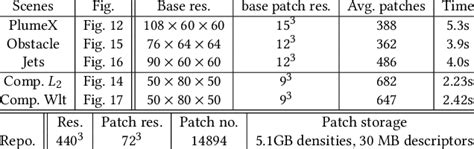 Image result for Animation of Data Repository