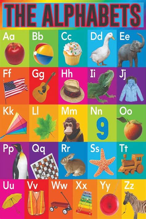 Relesh Infomedia "A to Z English Alphabets Wall Sticker Poster For ...