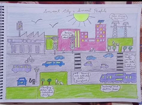 Make a drawing on topic -1. Smart City, Smart People2. Dolphin ...