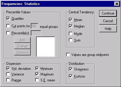 Frequency analysis with SPSS