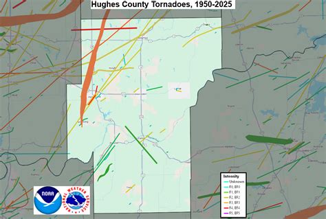 Hughes County, OK Tornadoes (1875-Present)