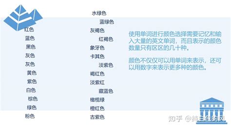 Python Real Colour 的图像结果