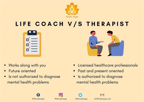 Life Coaching and Psychotherapy: What’s The Difference?