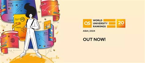 India Has Maximum Universities Featured, IIT Bombay Tops In QS World ...