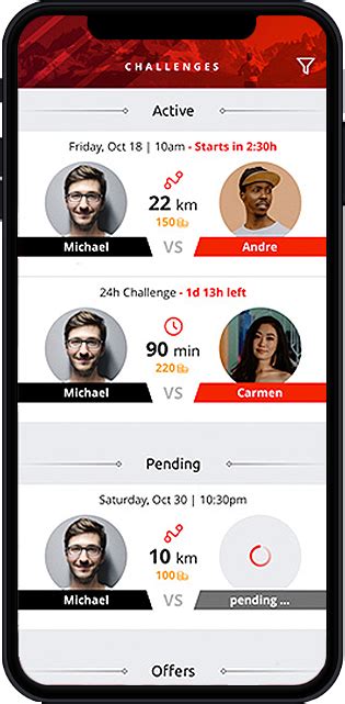 Image result for Befaster Software