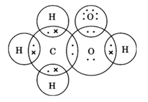 what is the electron dot structure of ethanoic acid - Brainly.in