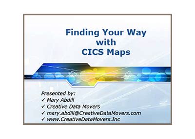 CICS Tutorial Online 的图像结果