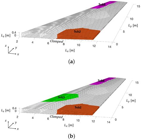 An Enhanced Hybrid-Level Interface-Reduction Method Combined with an ...