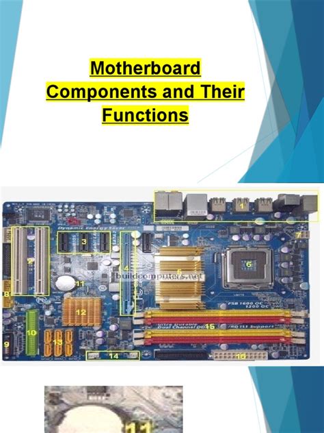 Motherboard Components and Their Functions | Download Free PDF | Usb ...