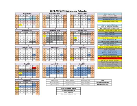 Albuquerque Public Schools Calendar 2025-2026 [Spring Break]