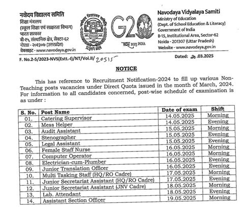 NVS Non Teaching Exam Date 2025 Out, Exam Time, Shift and Schedule