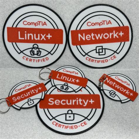 Image result for CompTIA Linux