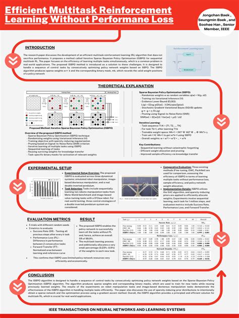 Image result for Bayesian Inference Poster