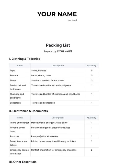 Image result for Example of Packing List