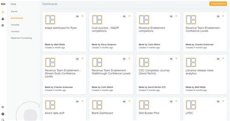 Image result for Give Good Idea of Module Pool Program Screen Dashboard
