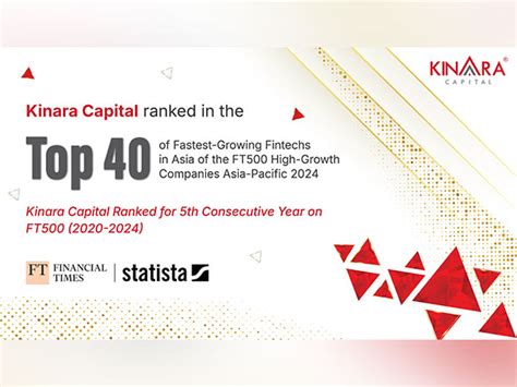 Kinara Capital Ranked on FT500 List of 'Top 500 High-growth Companies ...