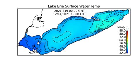 Image result for Waterfall Normal Map
