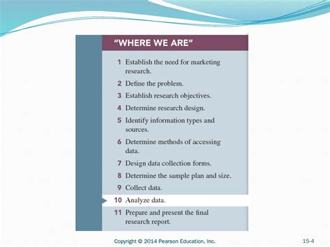 Regression Analysis Full 的图像结果