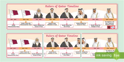Rulers of Qatar Display Timeline (teacher made) - Twinkl