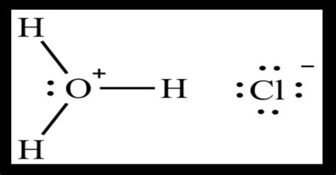 structural formula for hydrochloric acidchapter carbon and its compound ...