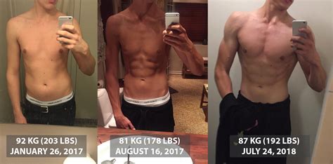 M/18/6'4” [203 lbs to 192 lbs] (1 year; 6 months) : r/Brogress