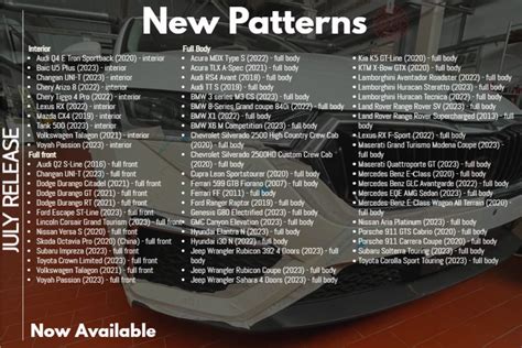 New Patterns Release - news date 01.08.2023