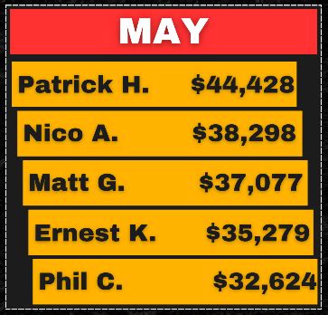 Image result for Final Expense Insurance Telesales