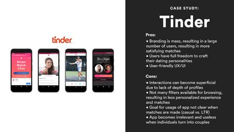 Image result for Tinder App Features