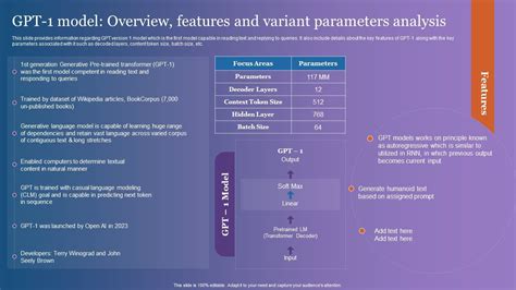 GPT Parameters 的图像结果