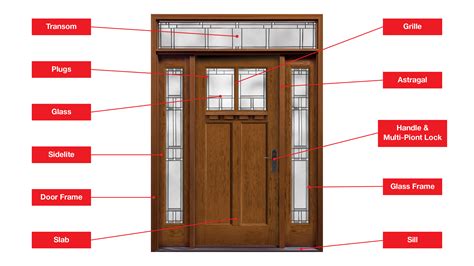 Door Frame Parts
