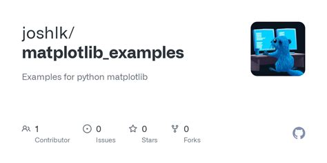 Image result for Matplotlib Examples Python
