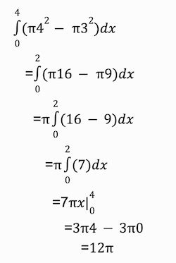 Image result for Washer Method Calculus Examples