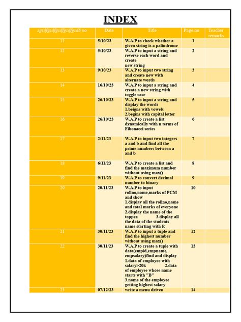 Image result for Index Computer Science