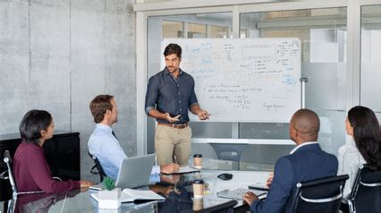 Image result for Basic Management Practices