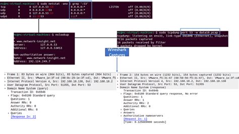 Image result for Network Security Components