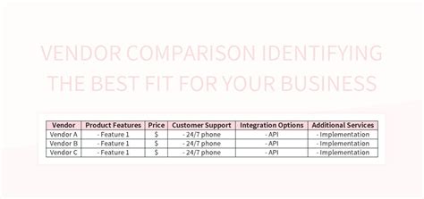 Image result for Business Partner Comparison. Excel