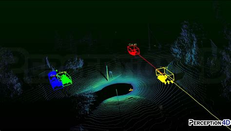 Object Tracking App 的图像结果