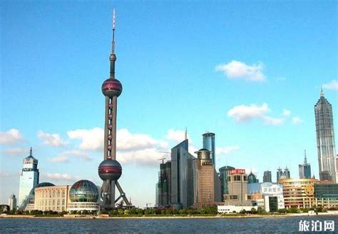 上海居住证过期了怎么办 2018上海居住证办理条件+流程+材料+地址_旅泊网