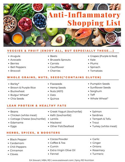 Discover Anti-inflammatory diet: Food list and tips - AERNS