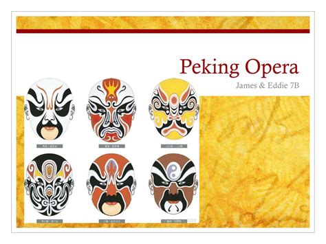 Image result for Basic Peking Opera