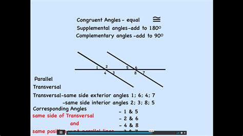 Cput Engineering Trigonometry 的图像结果
