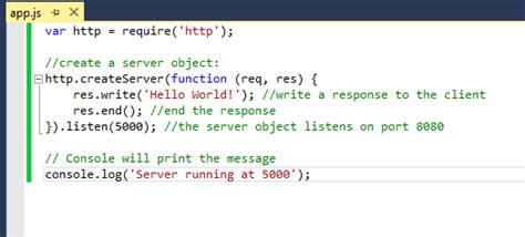 Image result for Node.js Program