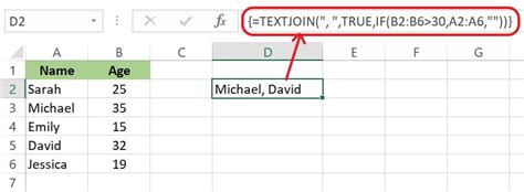 Image result for Textjoin Function Create Email