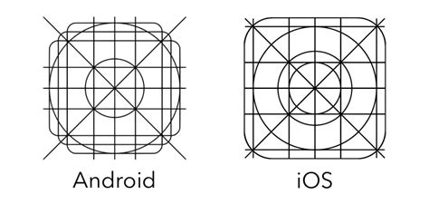 App Icon Design 的图像结果