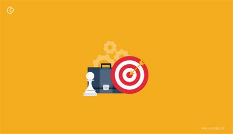 What are Customer Based Marketing Strategy | Acodez