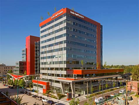 Image result for Workflow FME