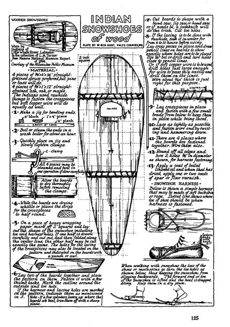 Bushcraft Projects 的图像结果