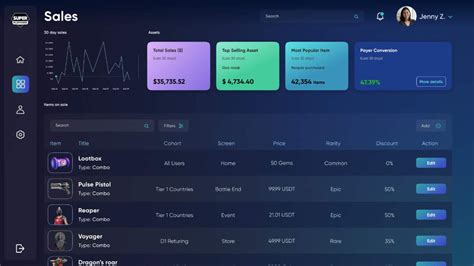 SuperPlatform: SuperGaming CEO Roby John and Google Cloud India MD ...