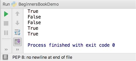 Image result for All Function in Python